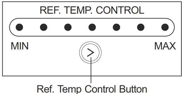 for_internal_controller_model_lg_refrigerator_âgl-502.png